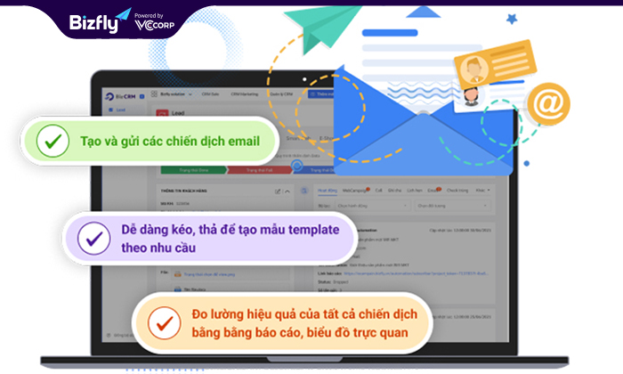 Các chiến dịch marketing và chăm sóc khách hàng chạy theo workflow tự động